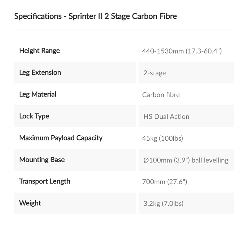 Sprinter II 2 Stage Carbon Fibre