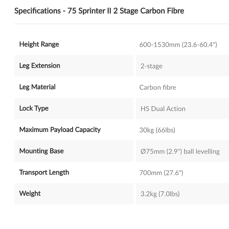 75 Sprinter II 2 Stage Carbon Fibre
