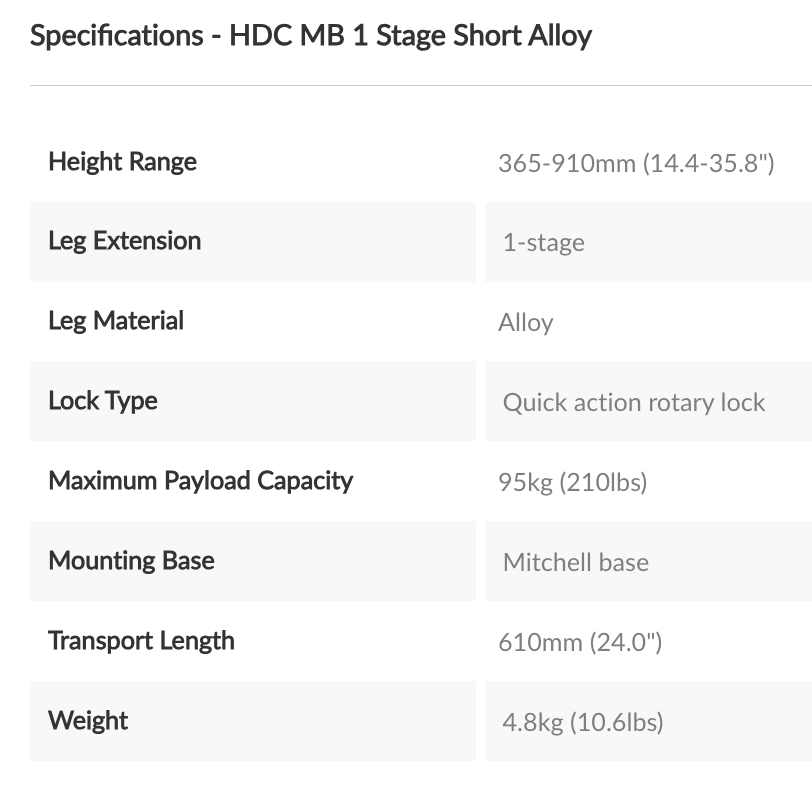 HDC MB 1 Stage Short Alloy