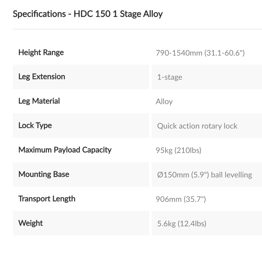 HDC 150 1 Stage Alloy