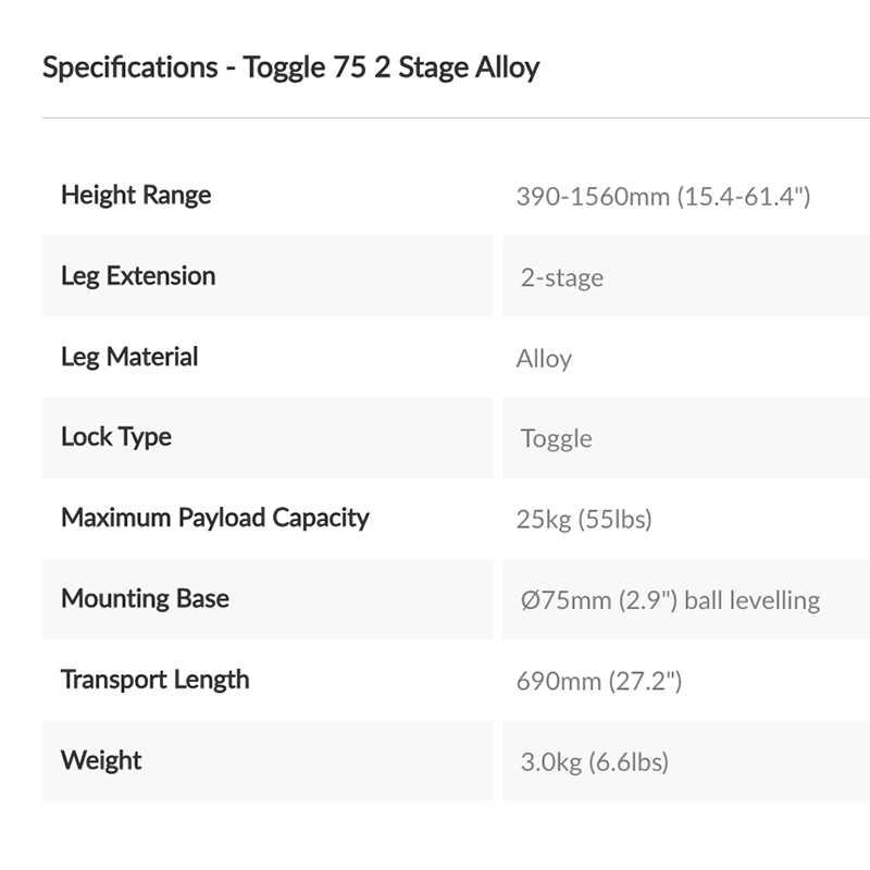 Toggle 75 2 Stage Alloy
