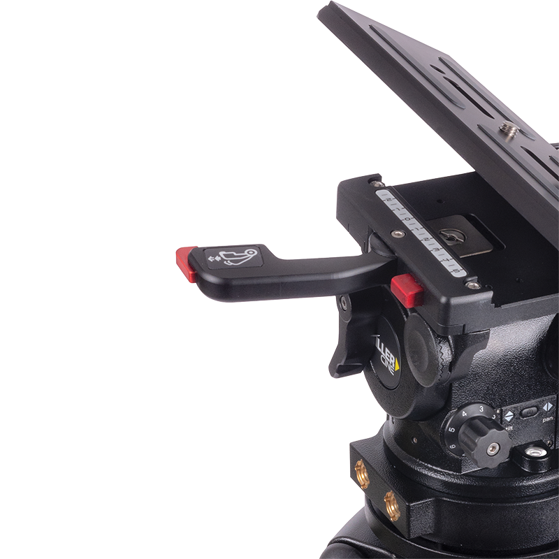 CiNX 3 Fluid Head