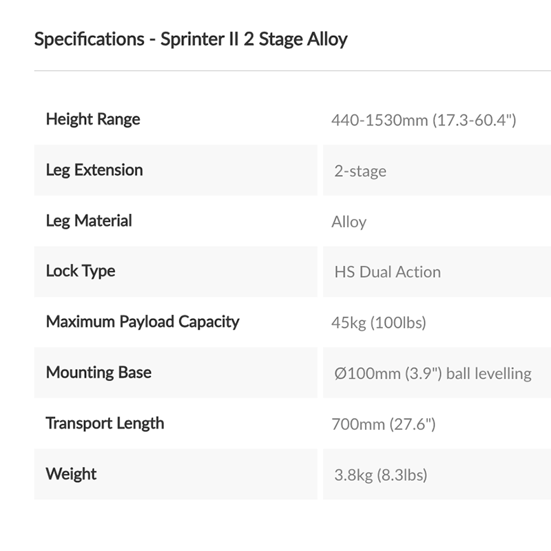 Sprinter II 2 Stage Alloy GS