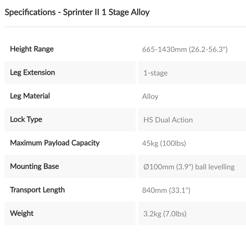 DEMO Sprinter II 1 Stage Alloy