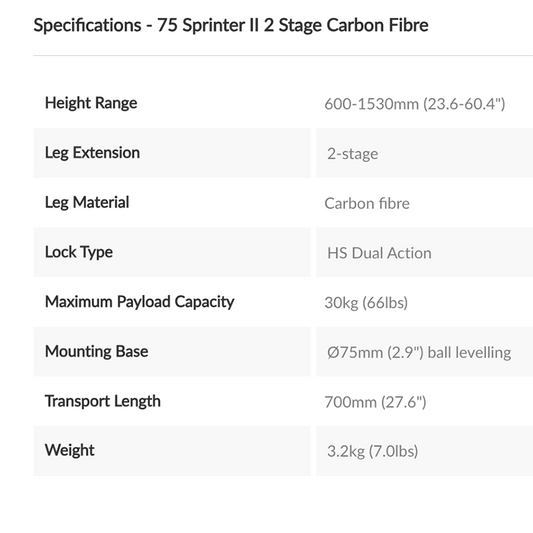 75 Sprinter II 2 Stage Carbon Fibre