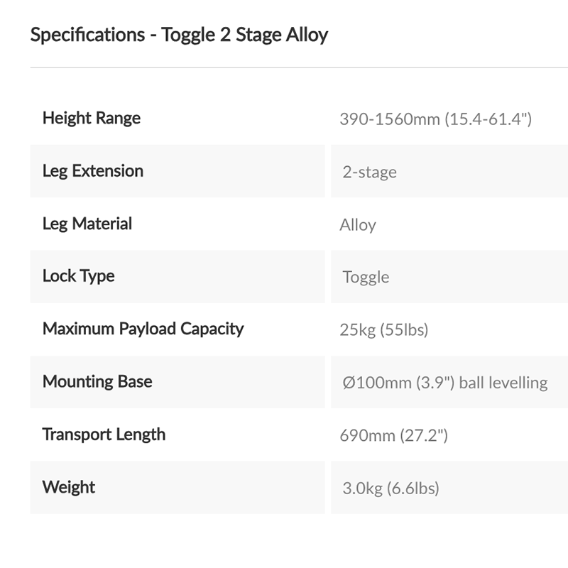 DEMO Toggle 2 Stage Alloy