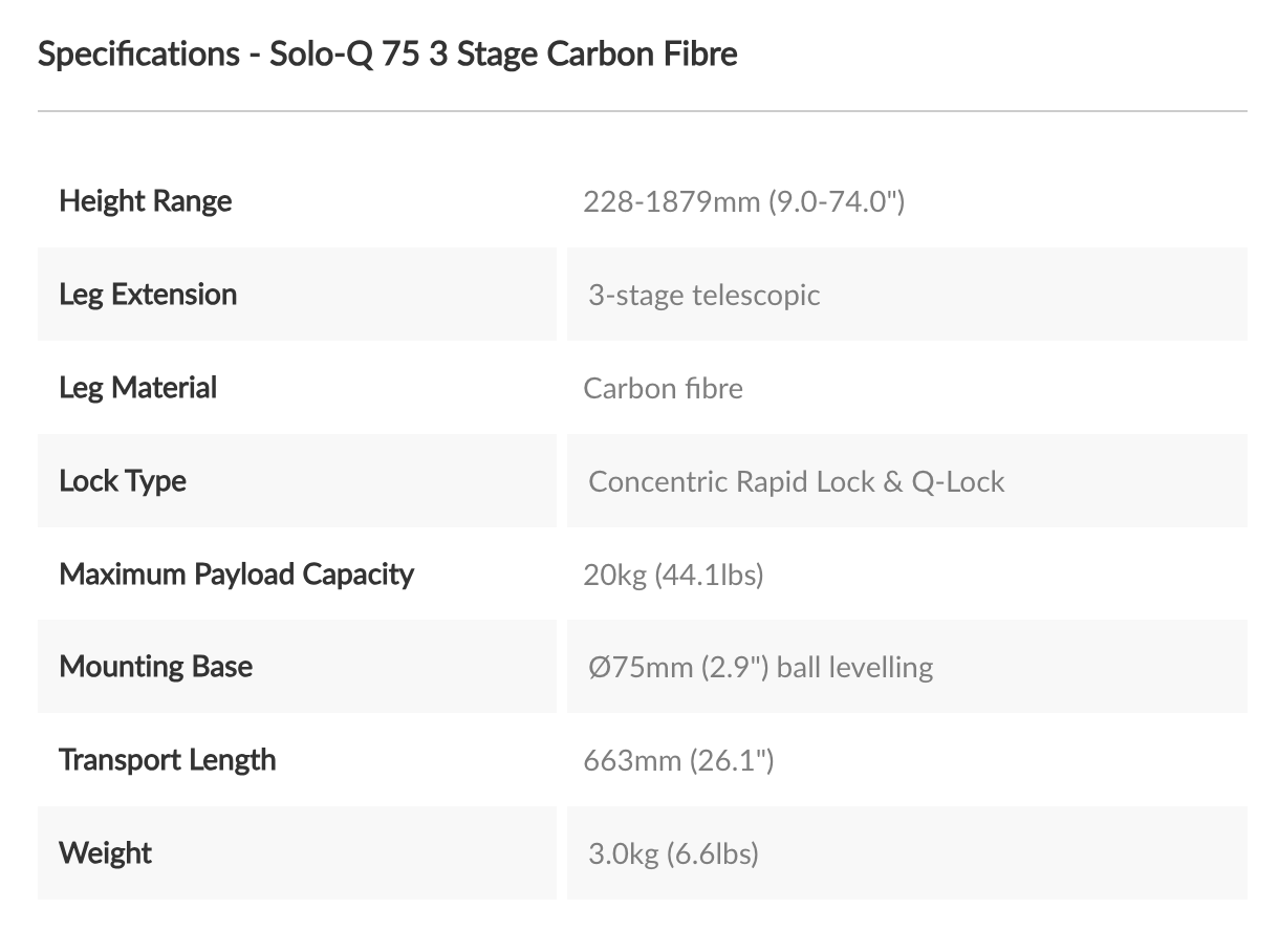 DEMO Solo-Q 75 3 Stage Carbon Fibre